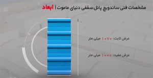 نمونه کار ساندویچ پانل سقفی قیمت ساندویچ پانل
