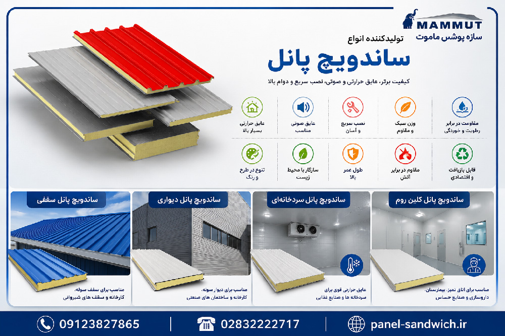 چک لیست کاربردی قبل و بعد از خرید ساندویچ پانل