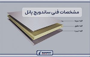 مشخصات فنی ساندویچ پانل