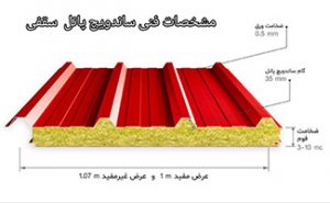 جزئیات ساندویچ پانل