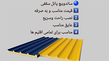 ساندویچ پانل یا ساندویچ پنل