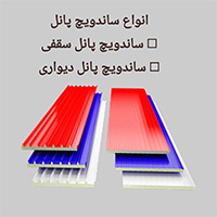 تحویل محصولات پانل سقفی - دیواری 