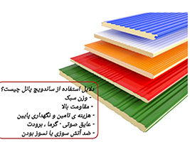 ساخت اتاق تمیز با ساندویچ پانل