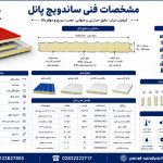 خرید ساندویچ پانل برای پروژه صنعتی در تهران