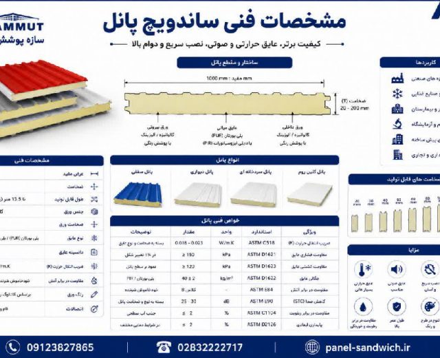 خرید ساندویچ پانل برای پروژه صنعتی در تهران
